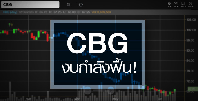 รูป CBG งบกำลังฟื้น ...สัญญาณซื้อมาหรือยัง ?