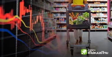 แห่หั่นเป้ากำไร - ราคาหุ้นค้าปลีก หลังงบ Q3/66