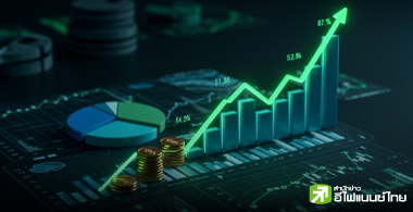 37 บจ. ใจป๋า ควักกำไรสุทธิ 80 – 239% จ่ายปันผลปี 67
