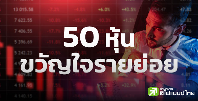 รูป 50 หุ้นขวัญใจรายย่อย ผลงานปีนี้ฝืด ส่วนใหญ่ราคาทรุด-งบฯวูบ