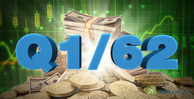 รูป ผลตอบแทนกองทุน Q1/62 พลิกบวกยกแผง กองหุ้นจีนผลงานสุดแจ่ม