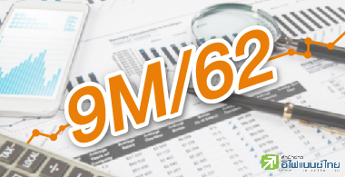 เปิดงบ บจ. 9 เดือนต่ำกว่าคาด แต่พบ 32 รายกำไรพุ่ง 100%