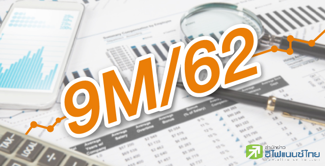 รูป เปิดงบ บจ. 9 เดือนต่ำกว่าคาด แต่พบ 32 รายกำไรพุ่ง 100%