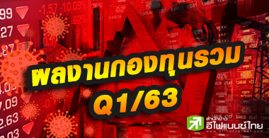 กองทุนหุ้น-น้ำมัน Q1/63 ติดลบหนักสูงสุด 67% ทองคำชนะเลิศ