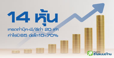  14  ûչ 10-70% ôӺ-/յ 20 