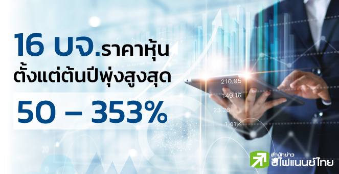 รูป เปิดโผ 16 หุ้นร้อน ราคาพุ่ง 50 - 353% ตั้งแต่ต้นปี