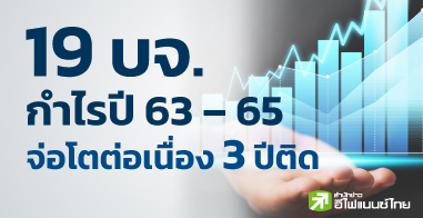 Դ 19  è 3 յԴ Ѻ! չ٧ش 80%