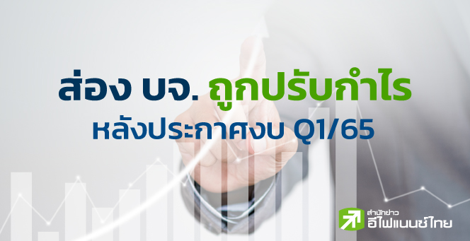 รูป ส่อง 24 บจ.ถูกปรับเพิ่ม-ลด เป้ากำไร - ราคา หลังประกาศงบ Q1/65