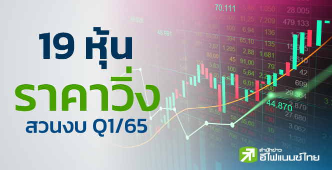 รูป 19 บจ. ราคาพุ่งสวนงบ สูงสุด 235.53% กูรูแนะระวังลงทุน