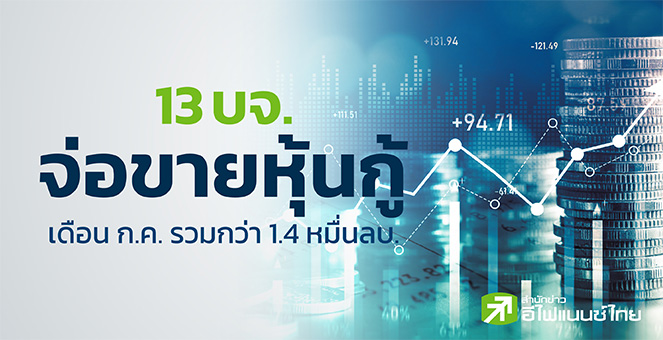 รูป 13 บจ.ขายหุ้นกู้ ก.ค. กว่า 1.4 หมื่นลบ. ดบ.สูงสุด 7.25%