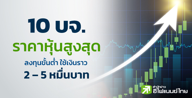 ส่อง 10 บจ.ราคาหุ้นสูงสุด ใช้เงินลงทุนขั้นต่ำ 2 - 5 หมื่นบ.