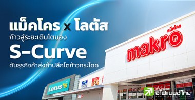  x ŵ Ժⵢͧ S-Curve ѹáԨⵡǡⴴ