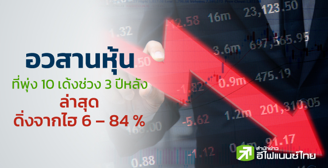 รูป อวสานหุ้นที่พุ่ง 10 เด้งช่วง 3 ปีหลัง ? ล่าสุดดิ่งจากไฮ 6 – 84 %