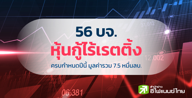 รูป 56 บจ.ไฮบอนด์ยีลด์ครบดีลปีนี้ มูลค่ารวม 7.5 หมื่นลบ.