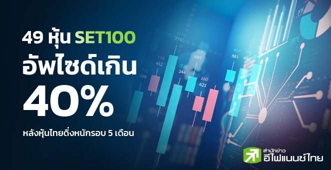 49 หุ้น SET100 อัพไซด์เกิน 40% หลังหุ้นไทยดิ่งหนักรอบ 5 เดือน
