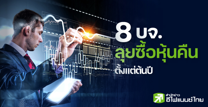 รูป 8 บจ.ลุยซื้อหุ้นคืนตั้งแต่ต้นปี แต่ราคาหุ้นดิ่งเฉลี่ย 3.2%