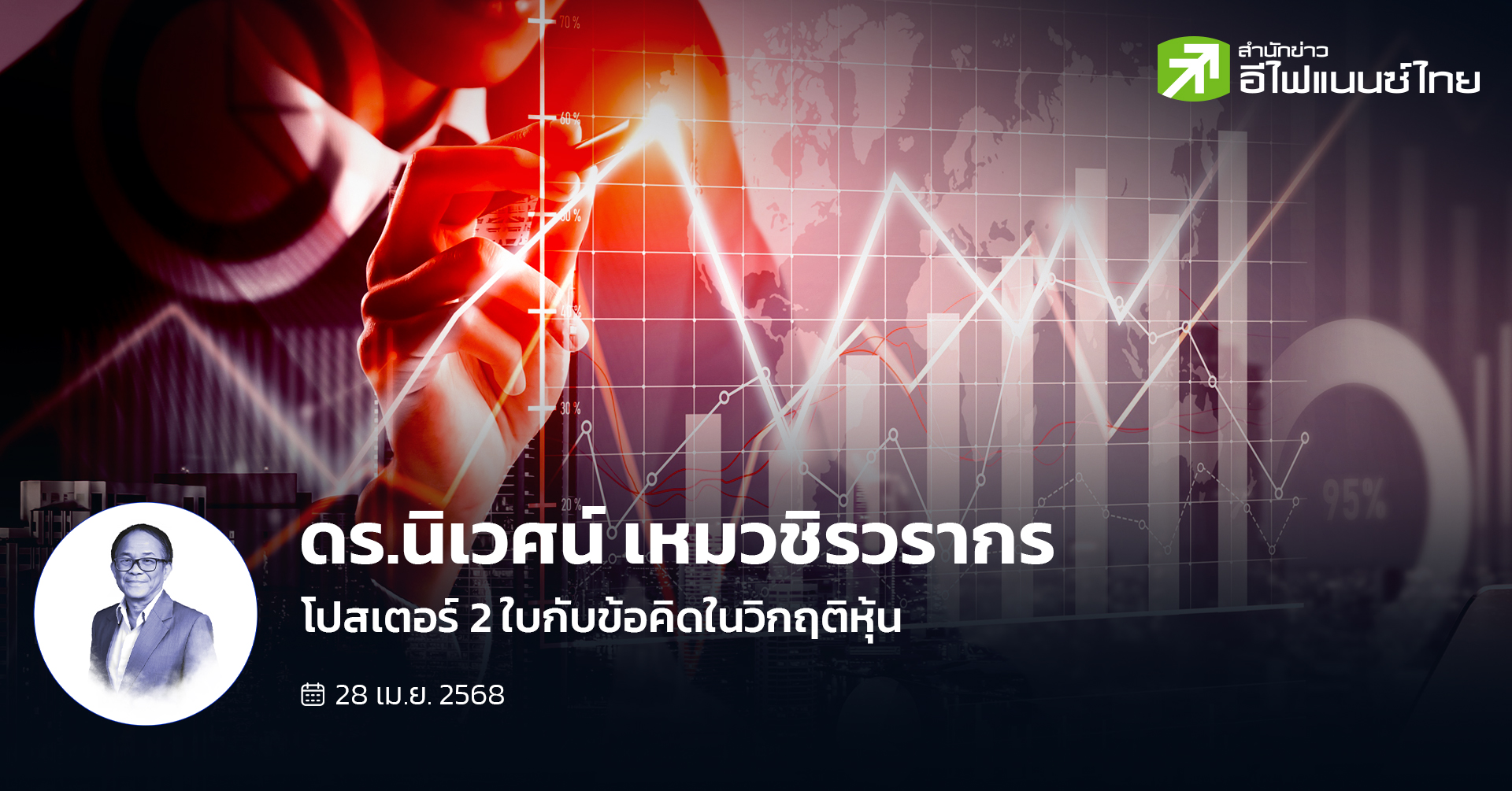 โปสเตอร์ 2 ใบกับข้อคิดในวิกฤติหุ้น