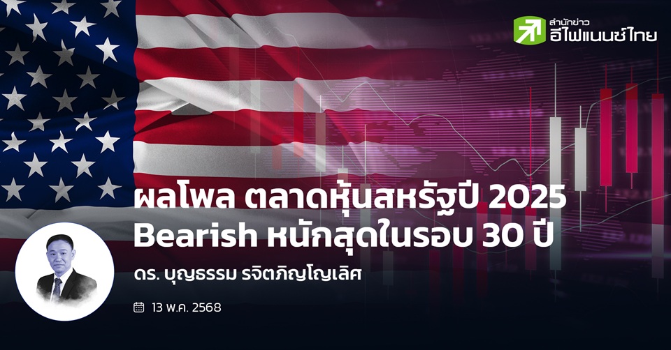 โพล Bearish ล่าสุด...จากเซียนลงทุนสหรัฐ