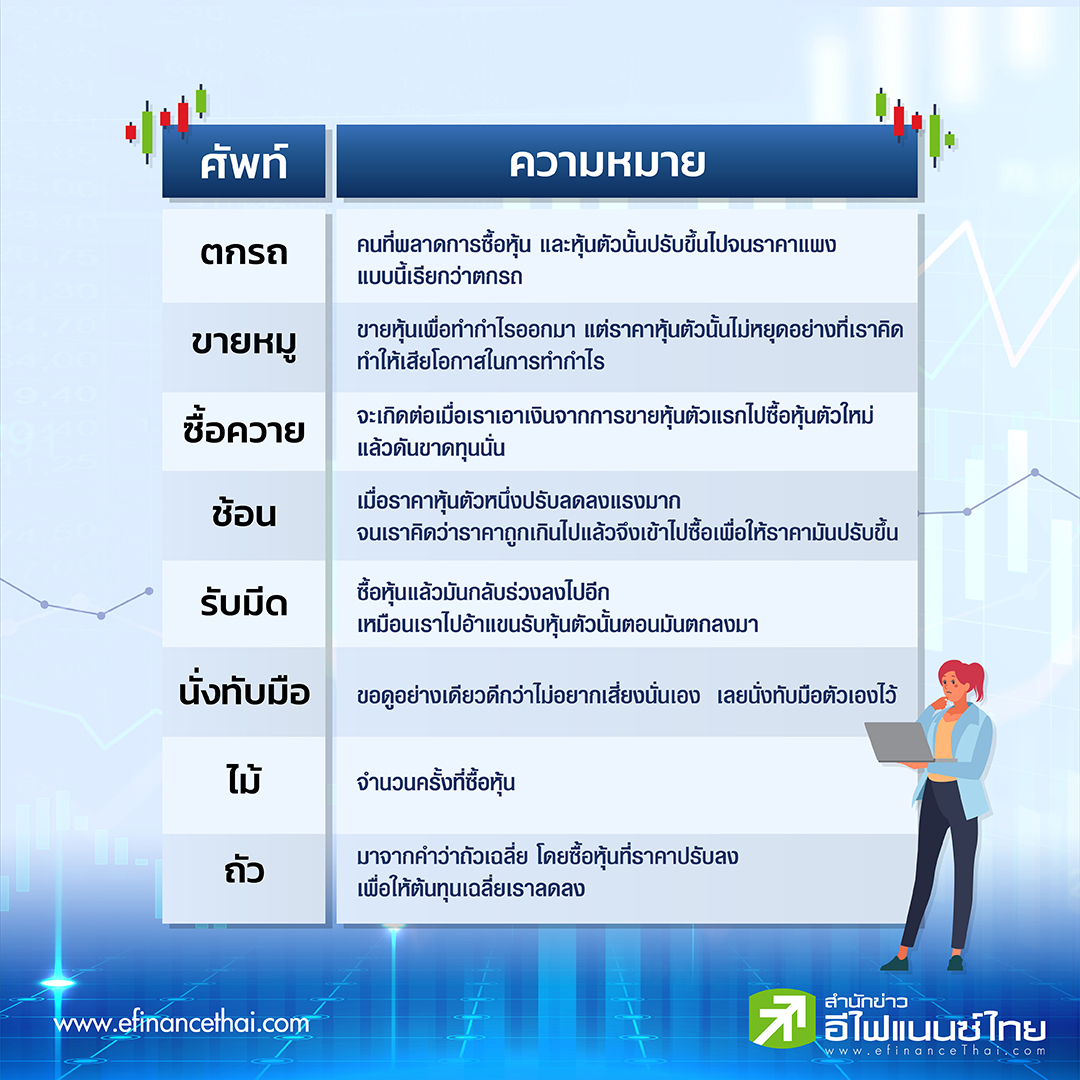 à¸¨ à¸žà¸— à¸« à¸™ à¸ªà¸™ à¸à¹† à¸— à¸„à¸§à¸£à¸£ à¹„à¸§ à¸¡ à¸­à¹ƒà¸«à¸¡ à¹€à¸­à¸²à¹„à¸›à¹ƒà¸Š à¸ à¸