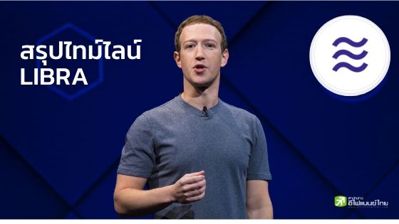 สรุปไทม์ไลน์ Libra ตั้งแต่เปิดตัว-`มาร์ค`ให้การต่อสภาคองเกรส