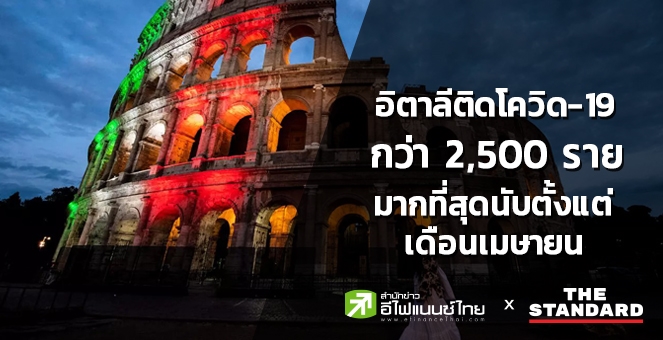 อิตาลี ติดโควิดกว่า 2,500 รายในวันเดียว สะสมทั่วโลก 34.2 ล้านราย