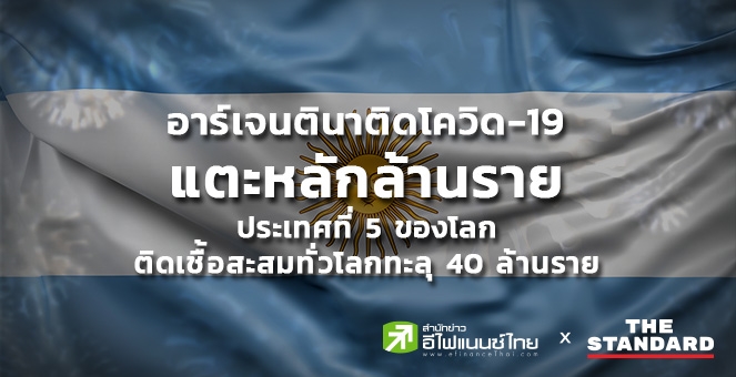 อาร์เจนตินา ติดโควิดแตะหลักล้านราย สะสมทั่วโลกทะลุ 40 ล้านราย