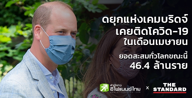 `ดยุกแห่งเคมบริดจ์` เคยติดโควิดในเดือนเม.ย. สะสมทั่วโลก 46.4 ล้านราย