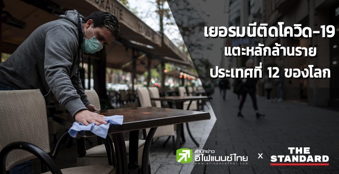 เยอรมนี ติดโควิด-19 แตะหลักล้านราย ประเทศที่ 12 ของโลก