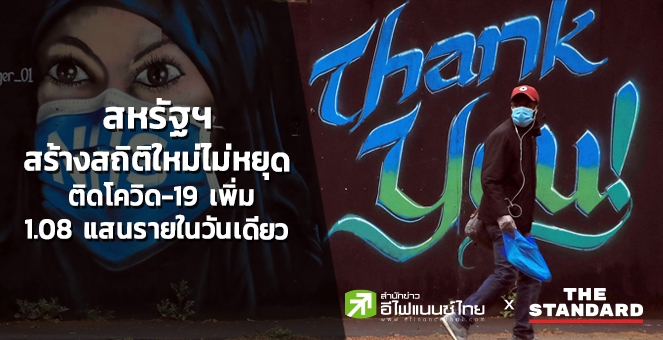 สหรัฐฯสร้างสถิติใหม่ติดโควิด-19เพิ่ม 1.08 แสนรายในวันเดียว