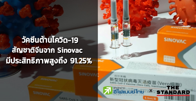 วัคซีนต้านโควิดสัญชาติจีนประสิทธิภาพสูง 91.25% หลังทดสอบระยะ 3 ในตุรกี