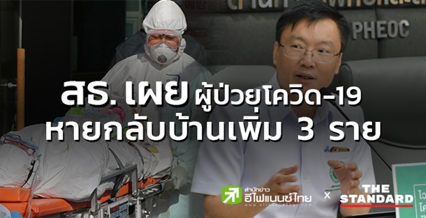 สาธารณสุข เผยผู้ป่วยโควิด-19 หายกลับบ้านเพิ่ม 3 ราย