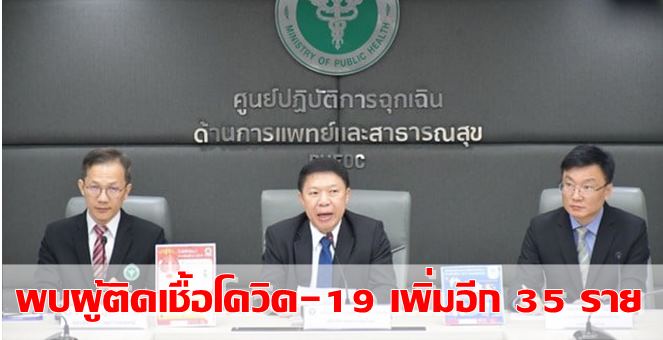 สธ.พบผู้ติดเชื้อโควิด-19 เพิ่มอีก 35 ราย รวมผู้ป่วยสะสม 212 ราย