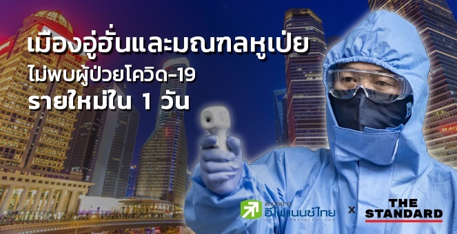 เมืองอู่ฮั่นและมณฑลหูเป่ย ไม่พบผู้ป่วยโควิด-19 รายใหม่ เป็นครั้งแรก