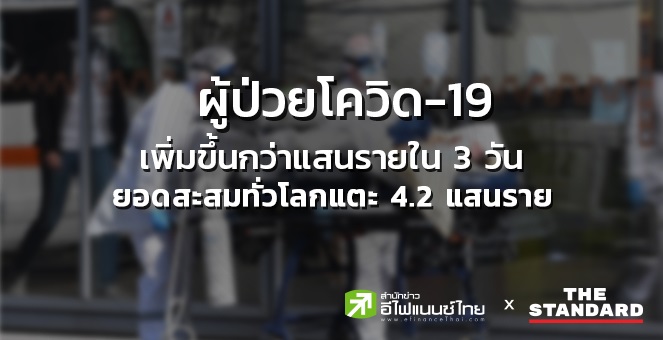 ผู้ป่วยโควิด-19 เพิ่มขึ้นกว่าแสนรายใน 3วัน ยอดสะสมทั่วโลกแตะ 4.2แสนราย