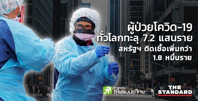 ผู้ป่วยโควิด-19 สะสมทั่วโลกทะลุ 7.2 แสนราย
