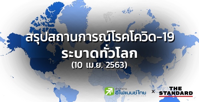 ผู้ติดเชื้อโควิดทั่วโลกทะลุ 1.6 ล้านราย สหรัฐฯอันดับ1 ติดเชื้อมากสุด