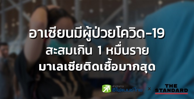 อาเซียนผู้ป่วยโควิด-19สะสมเกิน 1หมื่นราย มาเลเซียติดเชื้อมากสุด