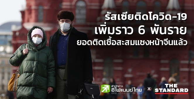 รัสเซียติดโควิด-19 เพิ่มราว 6 พันราย ยอดติดเชื้อสะสมแซงหน้าจีนแล้ว