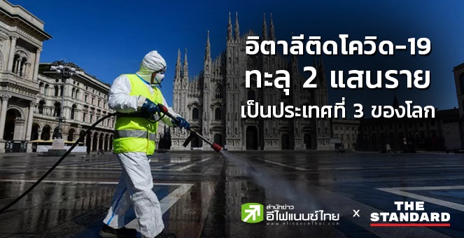 ยอดติดเชื้อโควิดสะสมทั่วโลก3.1 ล้านราย หลังการแพร่ระบาดผ่านมา 4 เดือน