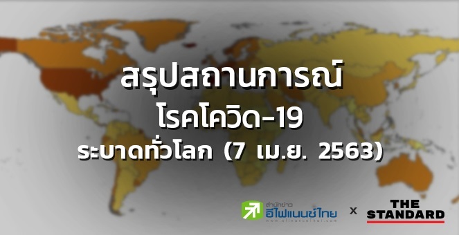 สรุปสถานการณ์โรคโควิด-19 ระบาดทั่วโลก (7 เม.ย. 2563)