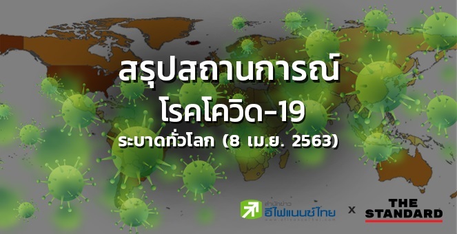 สรุปสถานการณ์โควิด-19 ระบาดทั่วโลก ยอดผู้ป่วยทะลุ 1.4 ล้านราย