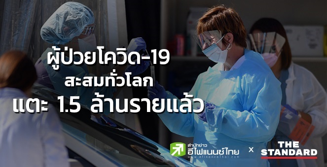 ผู้ป่วยโควิด-19 สะสมทั่วโลกแตะ 1.5 ล้านราย สหรัฐฯติดเชื้อมากสุด
