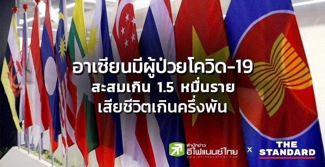 อาเซียนมีผู้ป่วยโควิด-19 สะสมเกิน 1.5 หมื่นราย  เสียชีวิตเกินครึ่งพัน