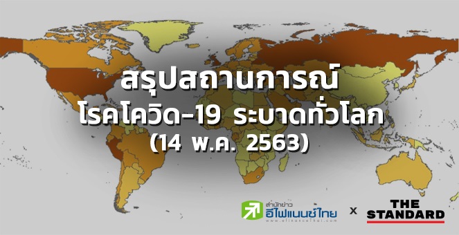 โควิด-19ก้าวเข้าเดือนที5 ยอดผู้ป่วยทั่วโลกสูงต่อเนื่องกว่า4.4 ล้านราย
