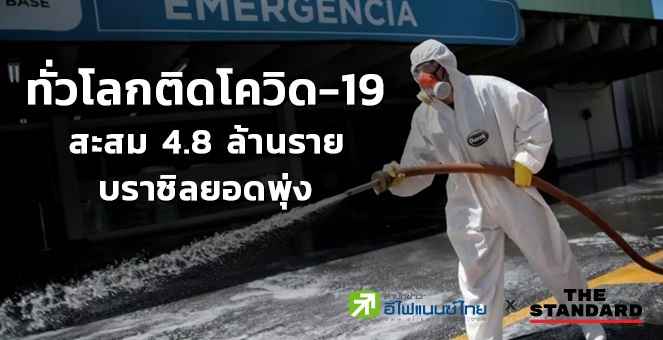 ทั่วโลกติดโควิดสะสม 4.8 ล้านราย  ลาตินอเมริกาเสียชีวิตเกิน 3 หมื่นราย