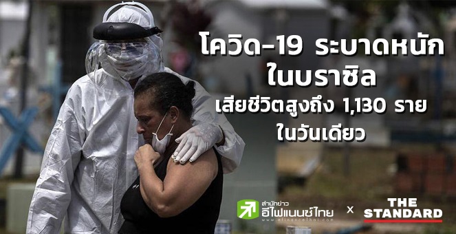 โควิด-19 ระบาดหนักในบราซิล เสียชีวิต 1,130 รายในวันเดียว