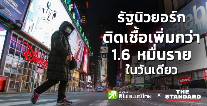นิวยอร์กติดเชื้อเพิ่มกว่า1.6 หมื่นรายในวันเดียว ทั่วโลกแตะ 5.5 ล้านราย