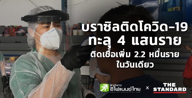 บราซิลติดโควิด-19 ทะลุ 4 แสนราย ติดเชื้อเพิ่ม 2.2 หมื่นรายในวันเดียว