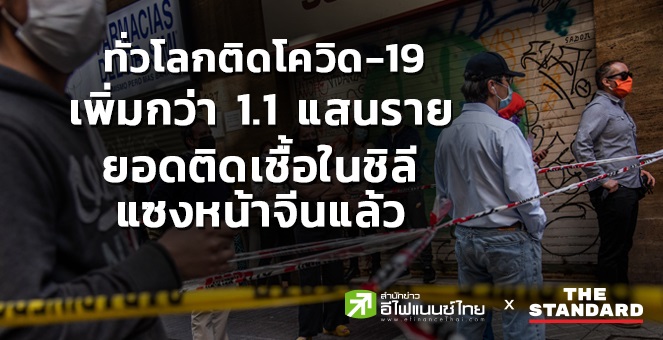 ทั่วโลกติดโควิดเพิ่มกว่า 1.1แสนรายในวันเดียว ยอดติดเชื้อชิลีแซงหน้าจีน