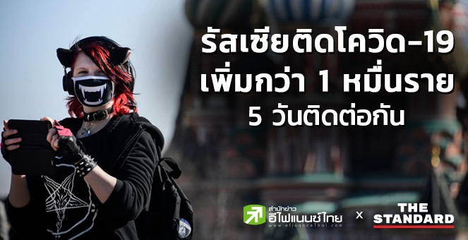 รัสเซียติดโควิดเพิ่มวันละ 1 หมื่นราย 5 วันติด หลังลุยตรวจ 4.8 ล้านราย